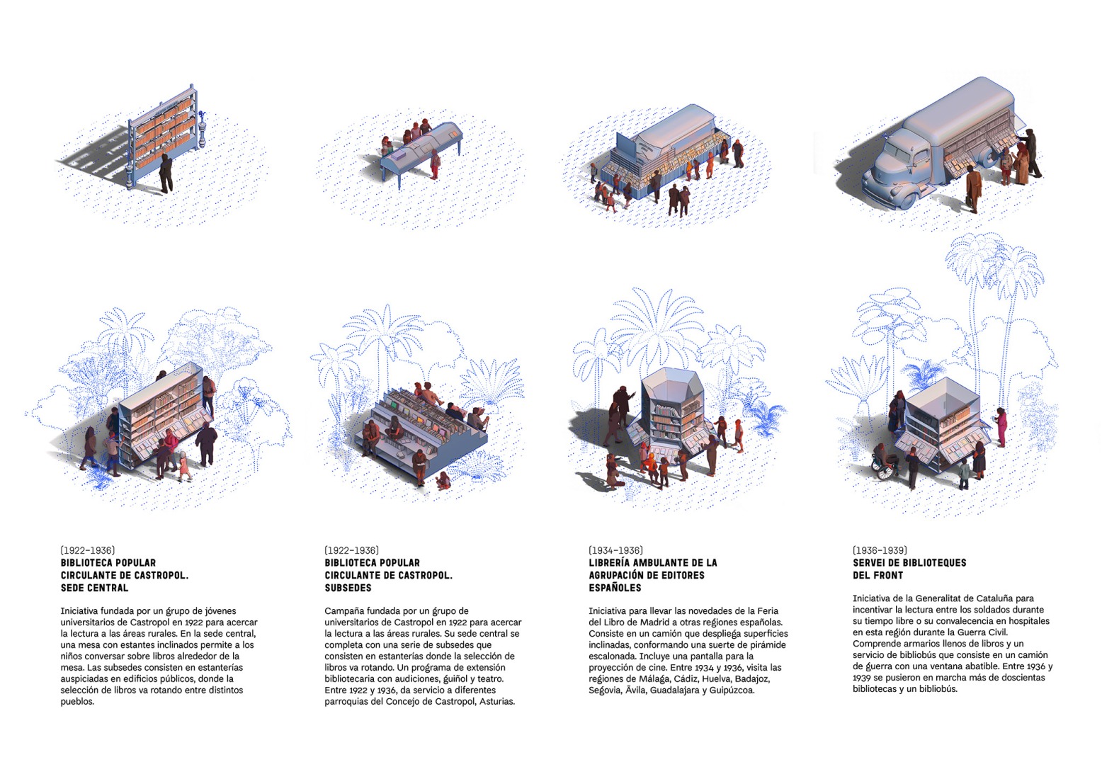 Catálogo de la biblioteca. El Pabellón de España en la Filbo por Lluís Alexandre Casanovas Blanco, Paula Chalkho Rozenblum, Enrique Espinosa Pérez y Santiago Pradilla Hosie.