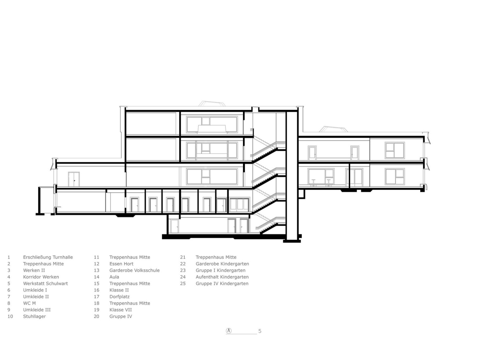 Section. Educational Center Kössen by Pedevilla architects. 