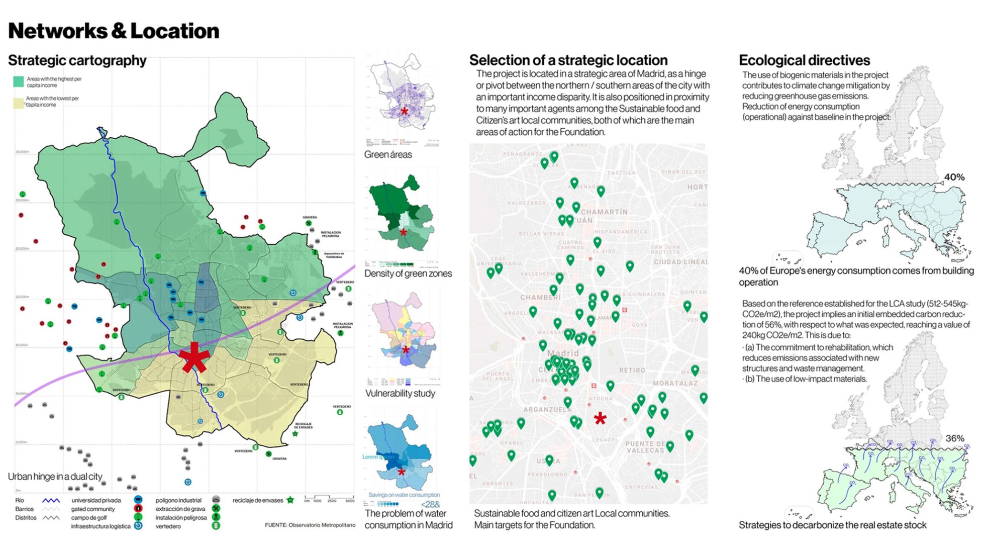 Networks and location. Strategic cartography and ecological relationships. Building for Infinito Delicias by Husos + elii. 