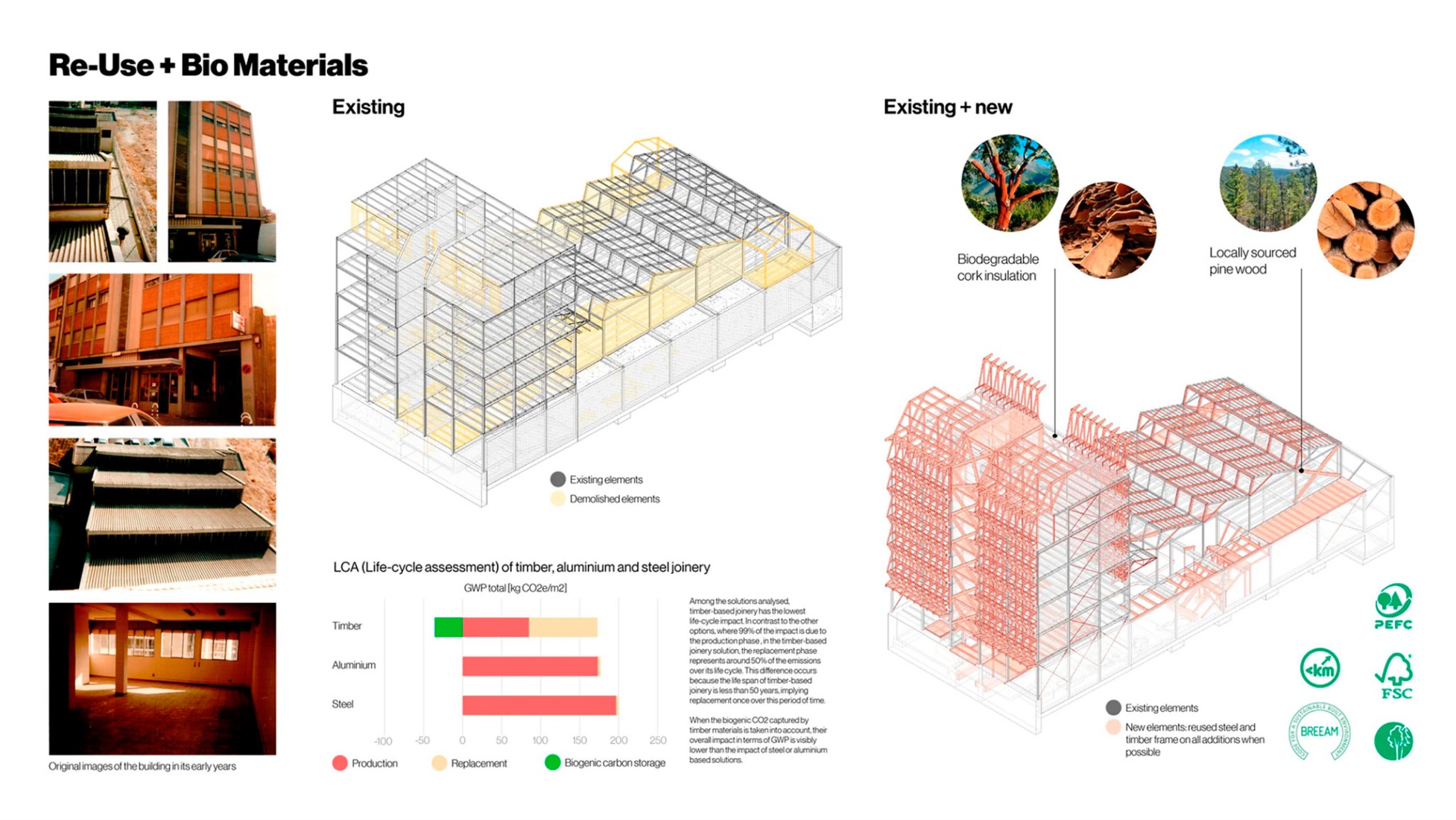 The team opted for an existing building instead of building from zero. 95% of existing built structures are reused, and new elements are composed of biomaterials. Building for Infinito Delicias by Husos + elii. 