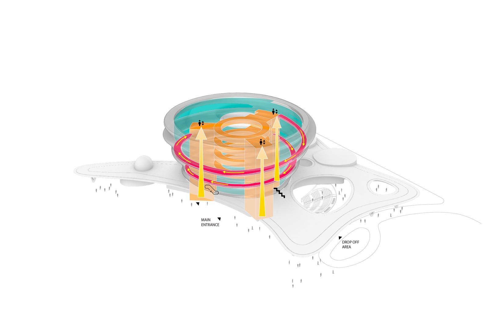 Circulation axonometric diagram. Hainan Science Museum by MAD.