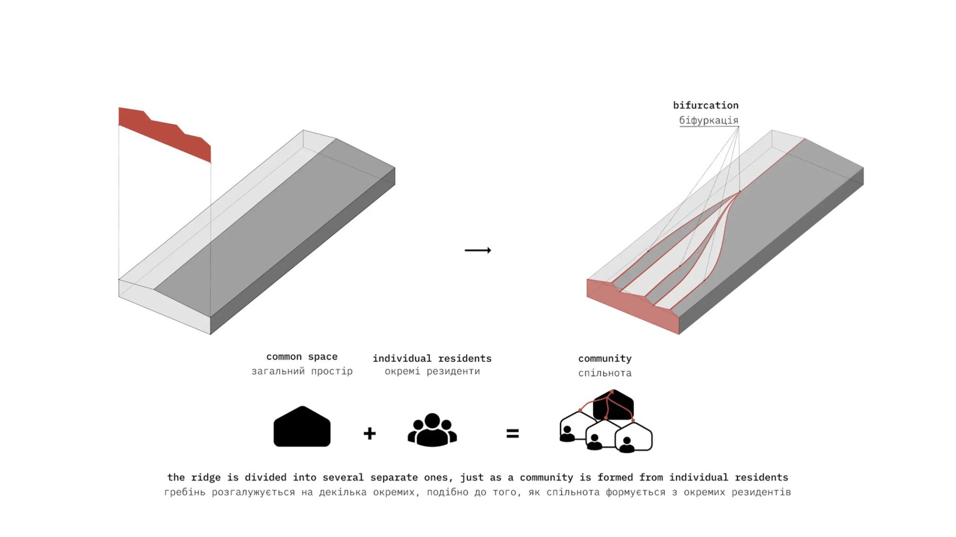 Diagram. Prostir Business Hub by Aranchii Architects. 