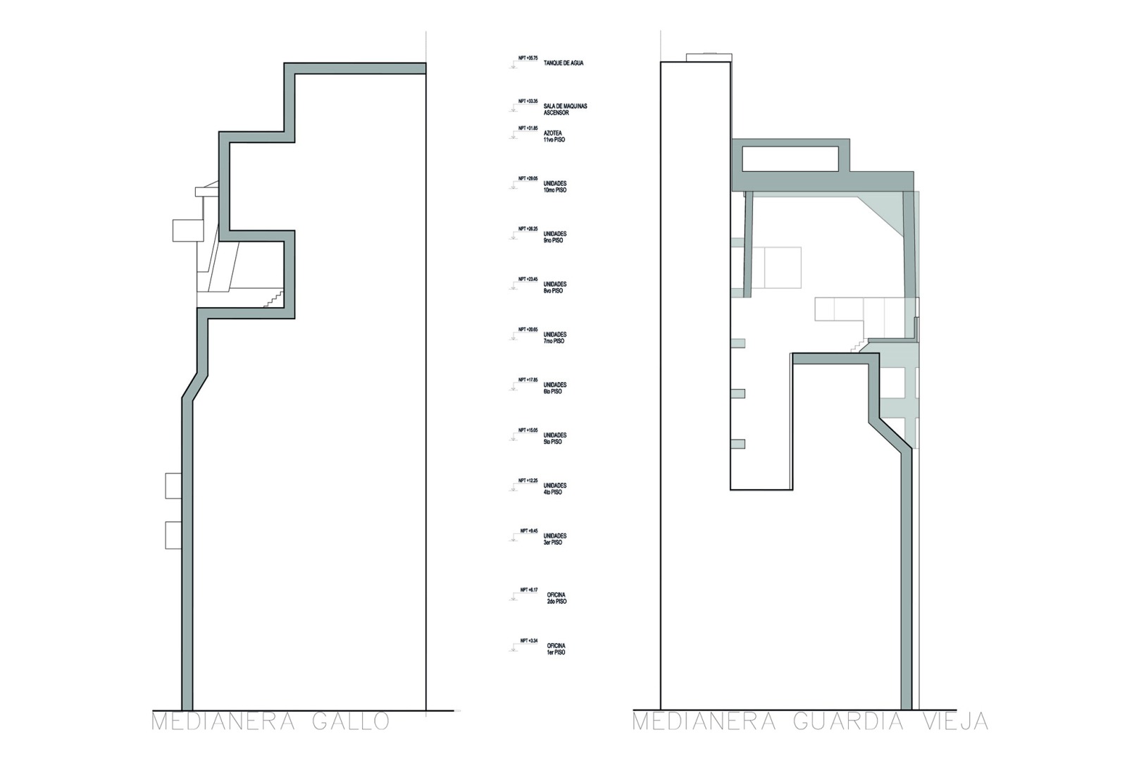 Medianeras. Edificio BLOCK por Ariel Jacubovich Oficina de Arquitectura.