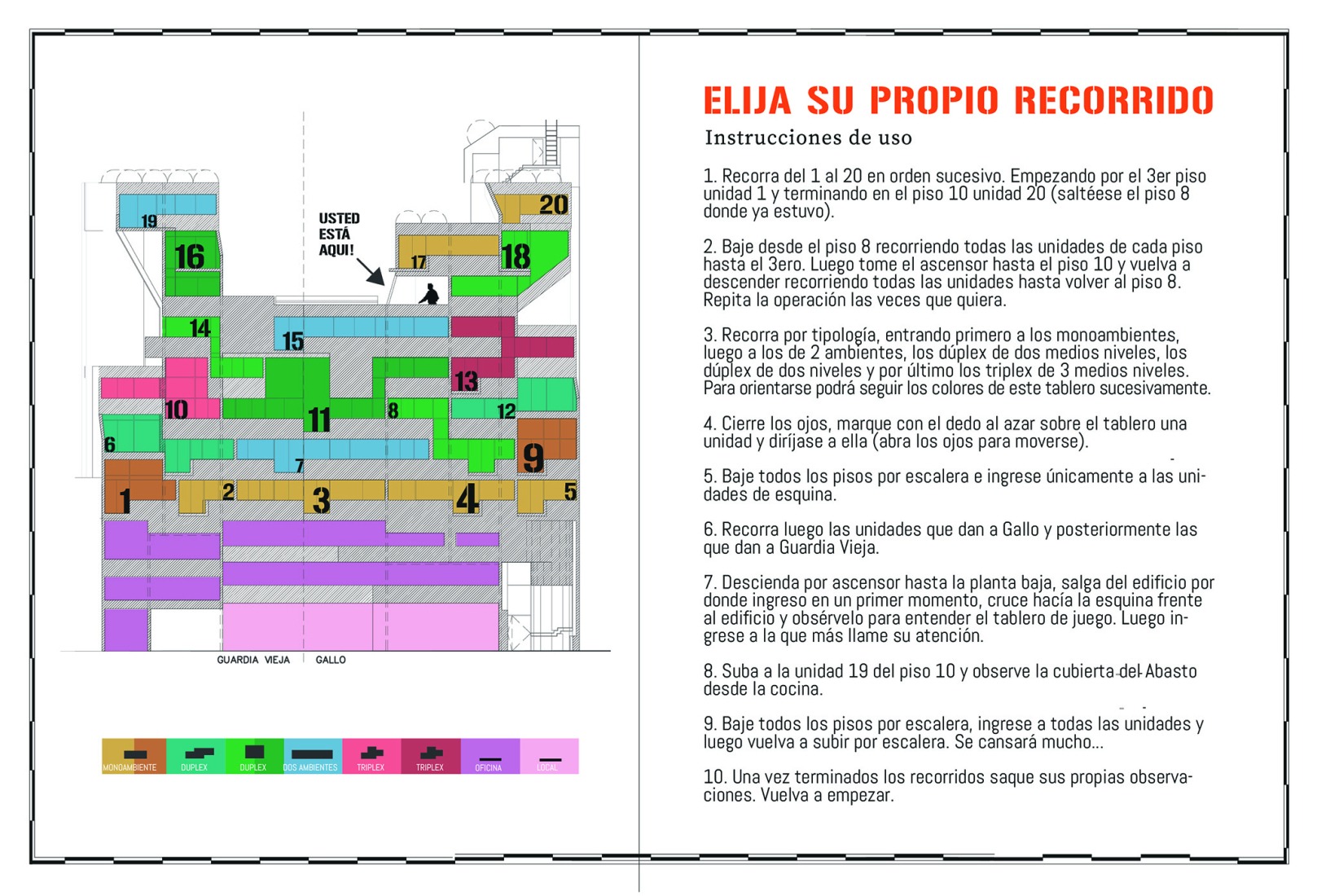 Instrucciones de uso. Edificio BLOCK por Ariel Jacubovich Oficina de Arquitectura.
