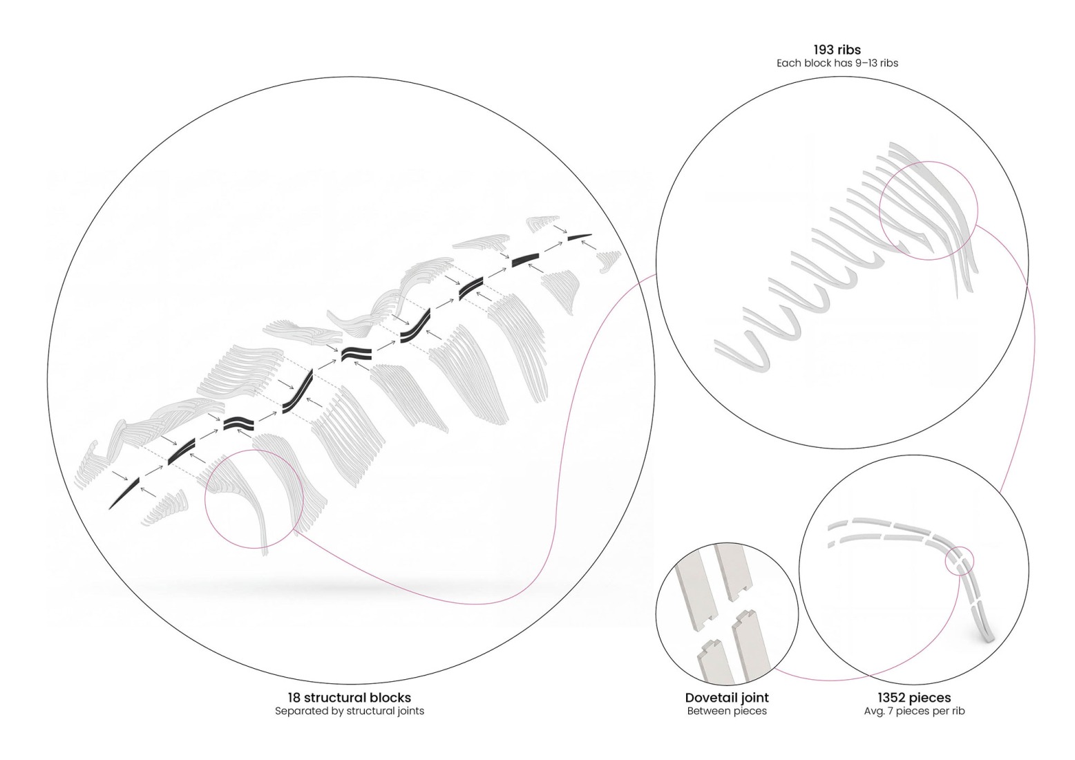 Axonometría, estructura. «DRAC» por ggstudio.
