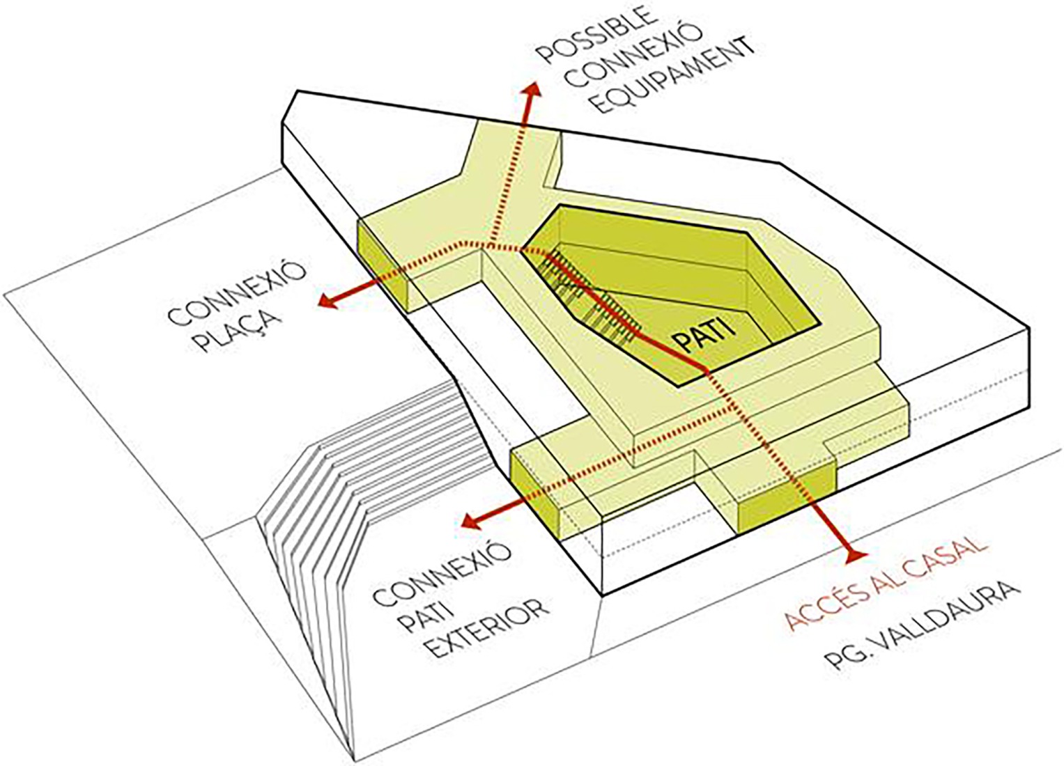 Esquema. Centro Juvenil Prosperitat por MIBA Architects. 