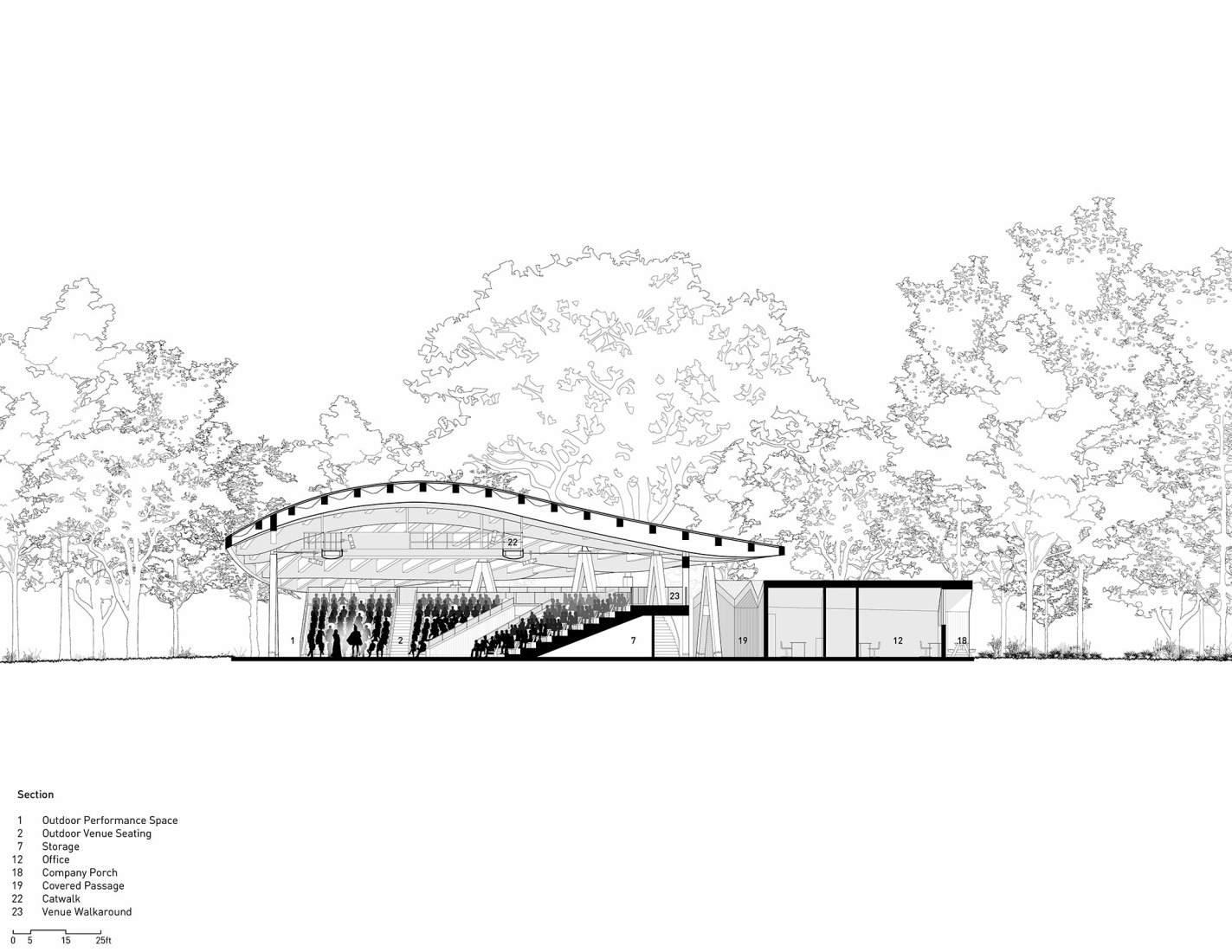 Sección. Centro Teatral Samuel H. Scripps por Studio Gang.