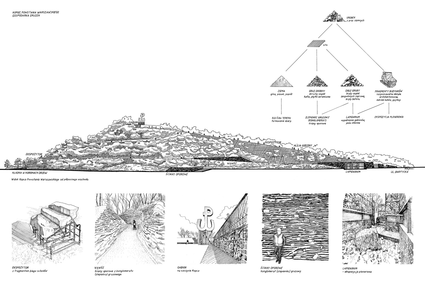 Sketches. Warsaw Uprising Mound Park by Archigrest + TopoScape. 
