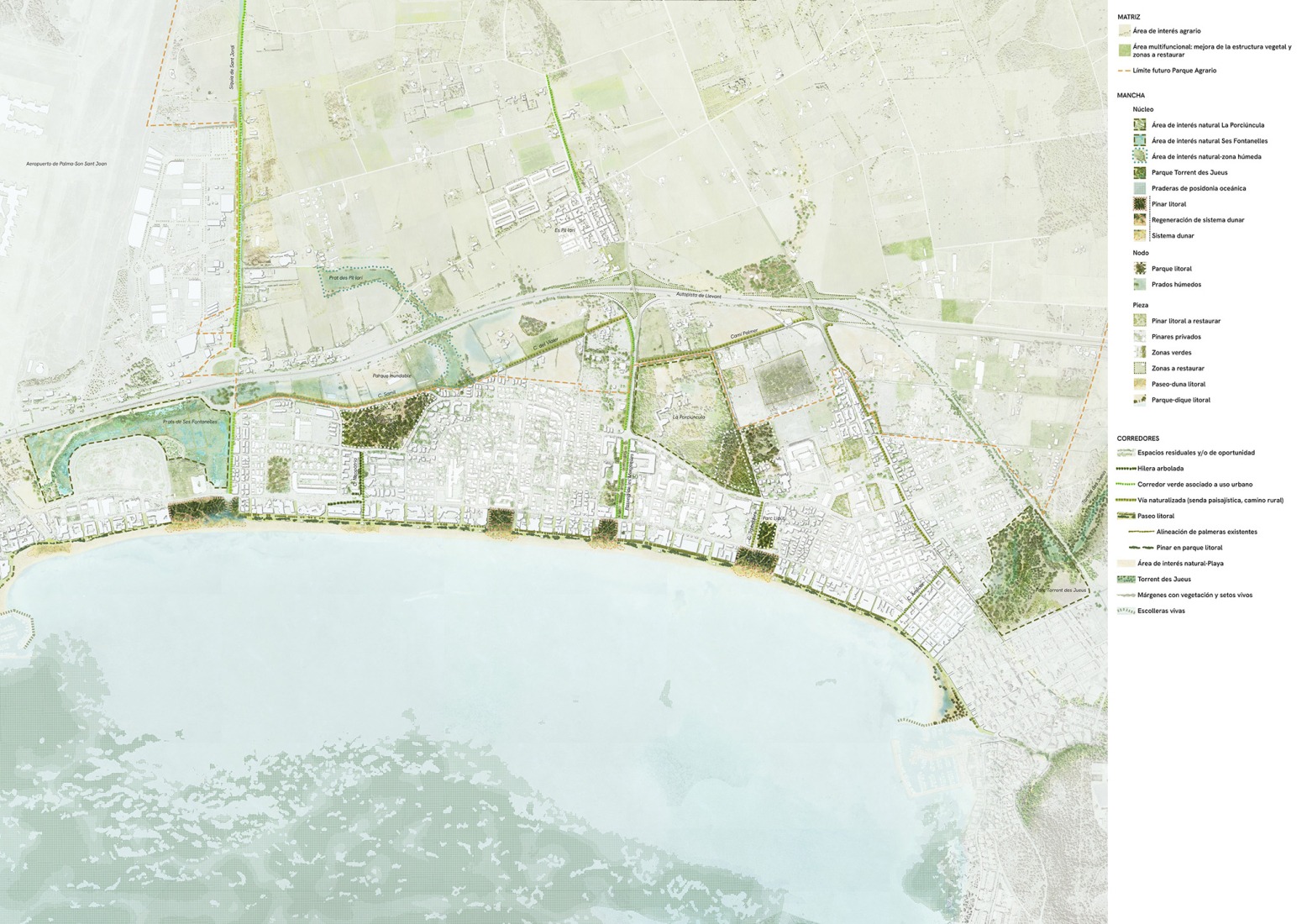 Strategy analysis plan. Strategic Regeneration Plan for Playa de Palma by LANDLAB + Fiol Aquitectes.