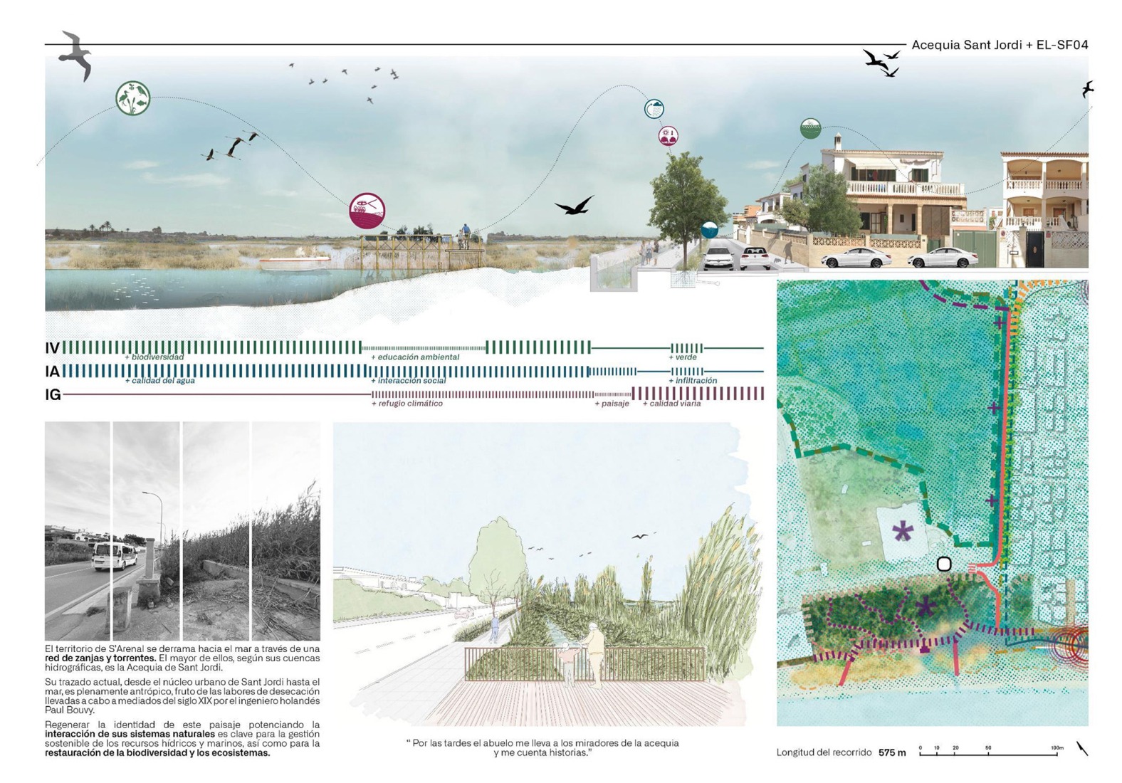 Detailed plan. Strategic Regeneration Plan for Playa de Palma by LANDLAB + Fiol Aquitectes.