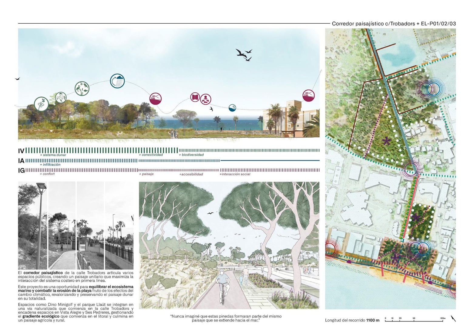 Detailed plan. Strategic Regeneration Plan for Playa de Palma by LANDLAB + Fiol Aquitectes.