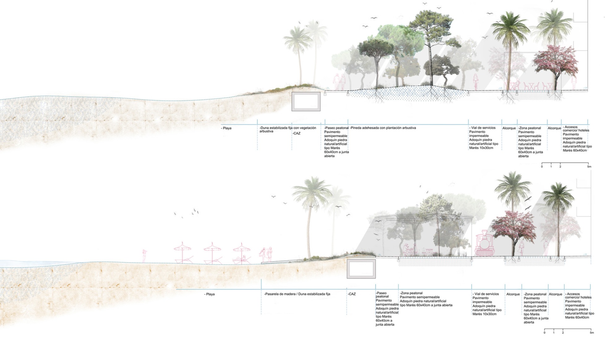Section. Strategic Regeneration Plan for Playa de Palma by LANDLAB + Fiol Aquitectes.