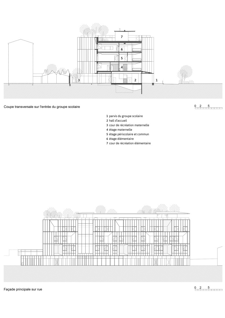 Cross section and elevation. School complex Sophie Germain by Marjan Hessamfar and Joe Vérons.