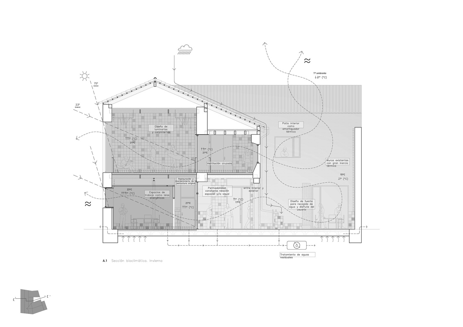 Bioclimatic section. "Espacio Joven" by Óscar Miguel Ares.