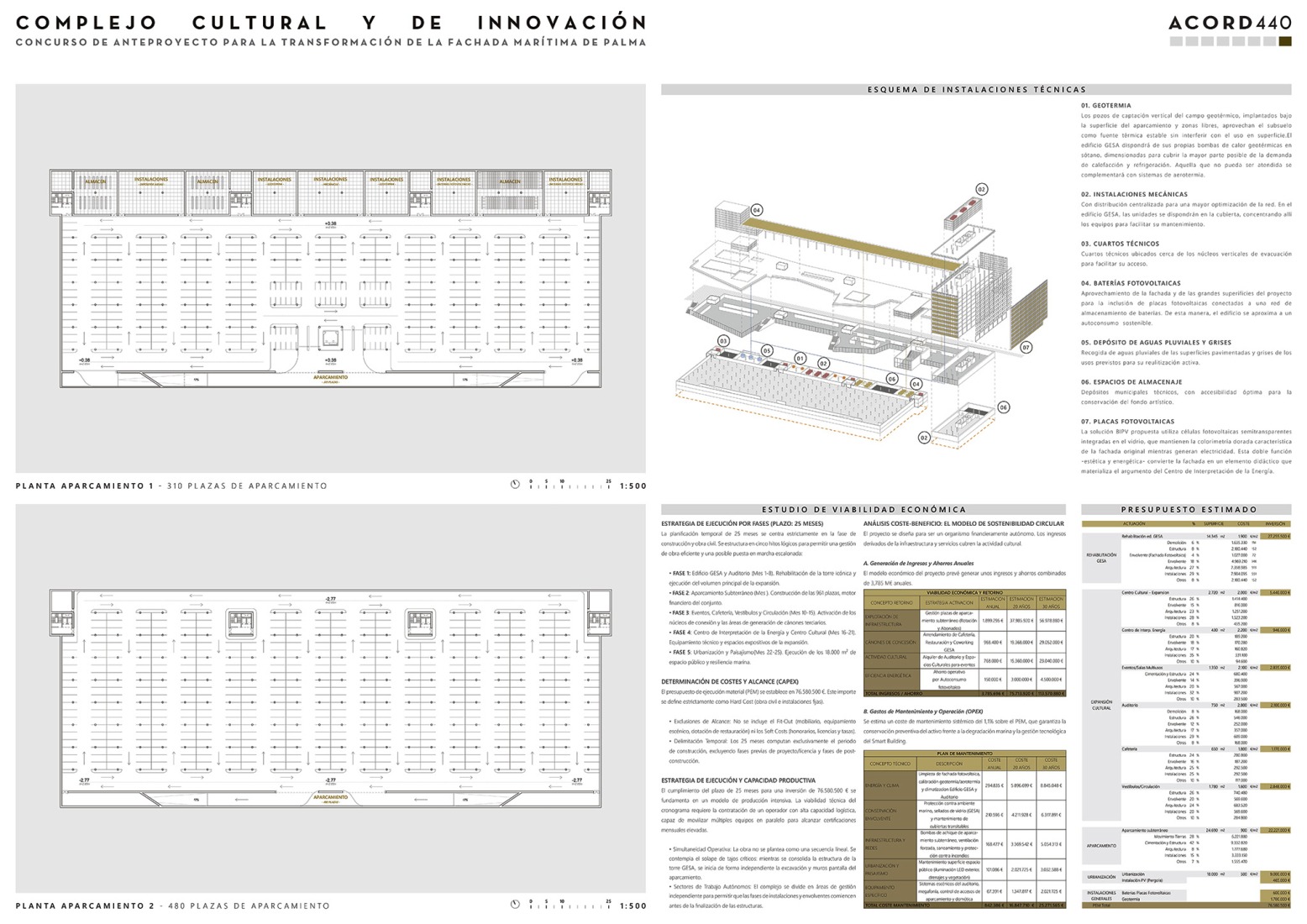 Panel del concurso para la transformación del edificio GESA y el paseo marítimo de Palma por Cruz y Ortiz Arquitectos.