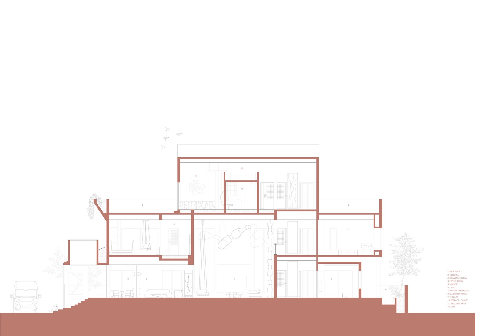 Longitudinal section. Amaltash by Design ni Dukaan.