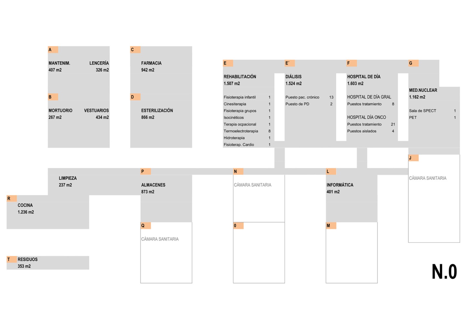 Leveled program diagram. New University Hospital of Cuenca by Gádor de Carvajal, Juan Casariego, Fernando Cruz.