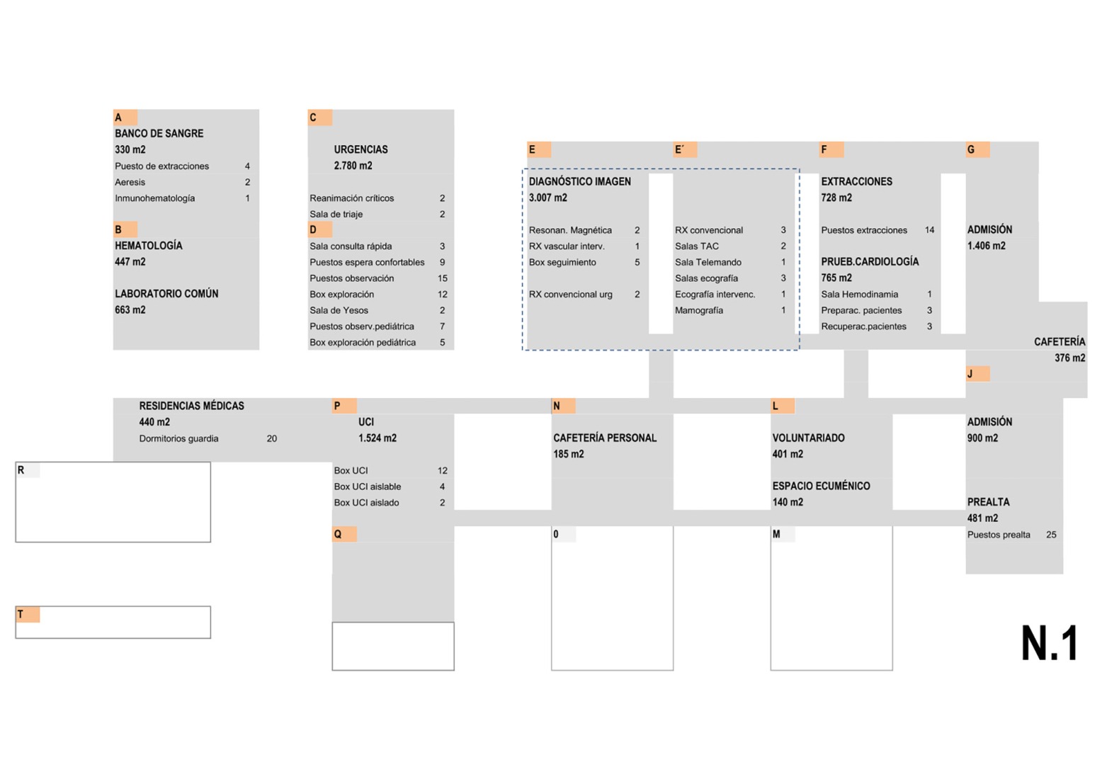 Leveled program diagram. New University Hospital of Cuenca by Gádor de Carvajal, Juan Casariego, Fernando Cruz.