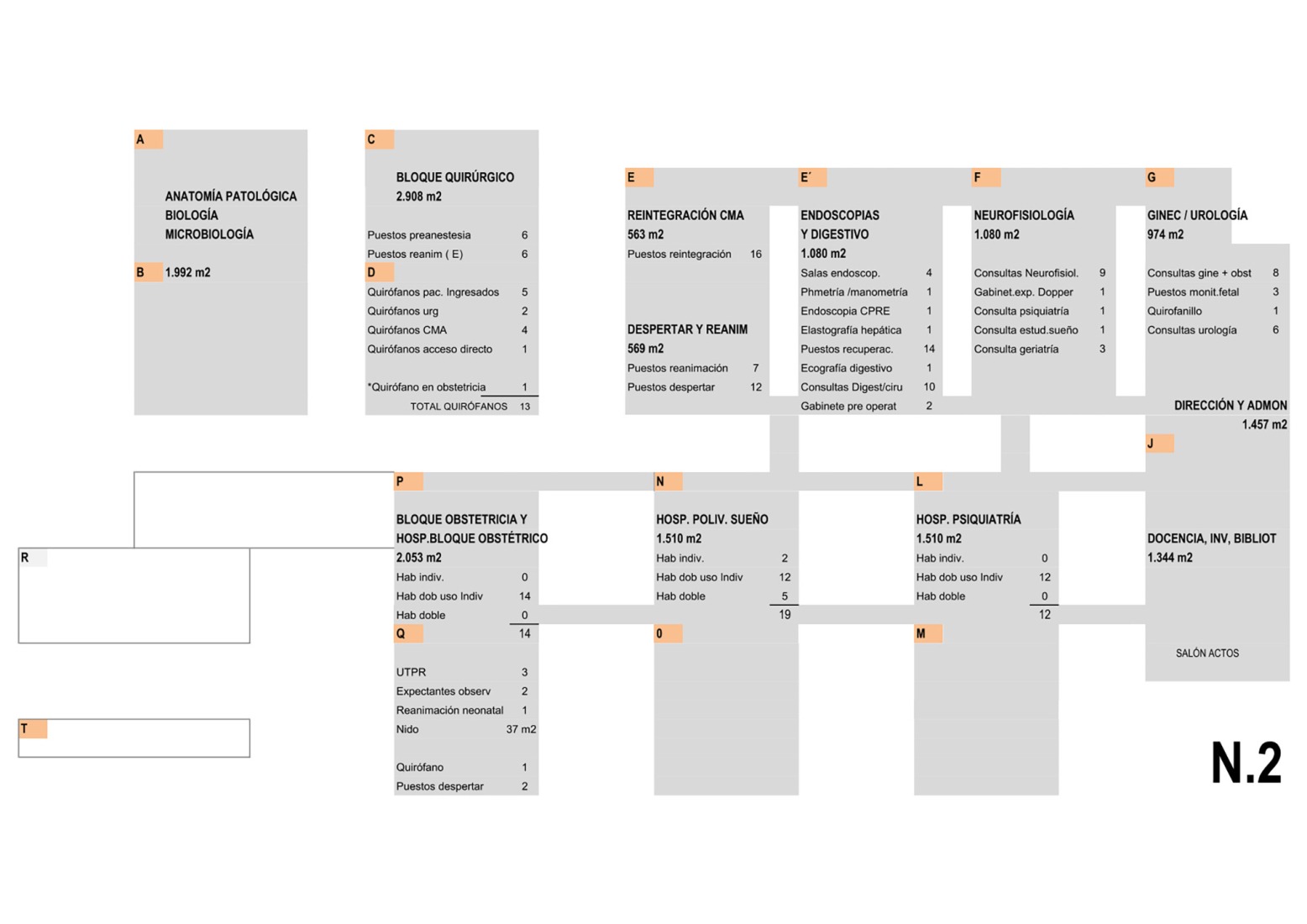 Leveled program diagram. New University Hospital of Cuenca by Gádor de Carvajal, Juan Casariego, Fernando Cruz.