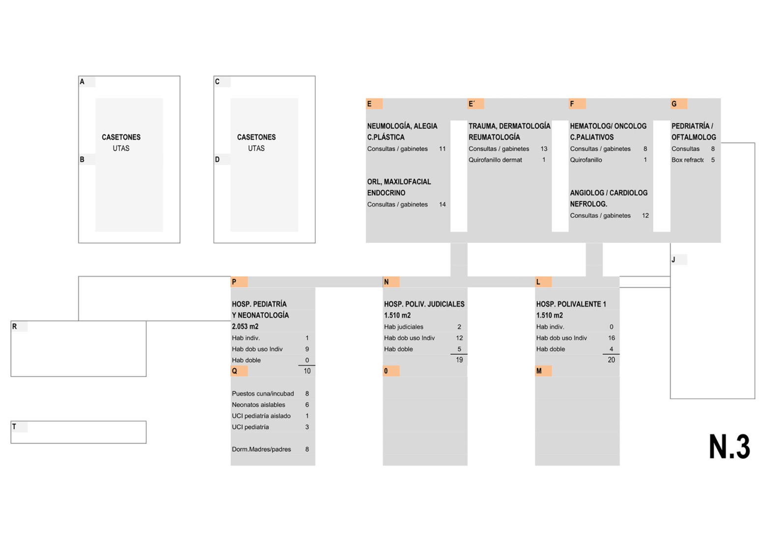 Leveled program diagram. New University Hospital of Cuenca by Gádor de Carvajal, Juan Casariego, Fernando Cruz.