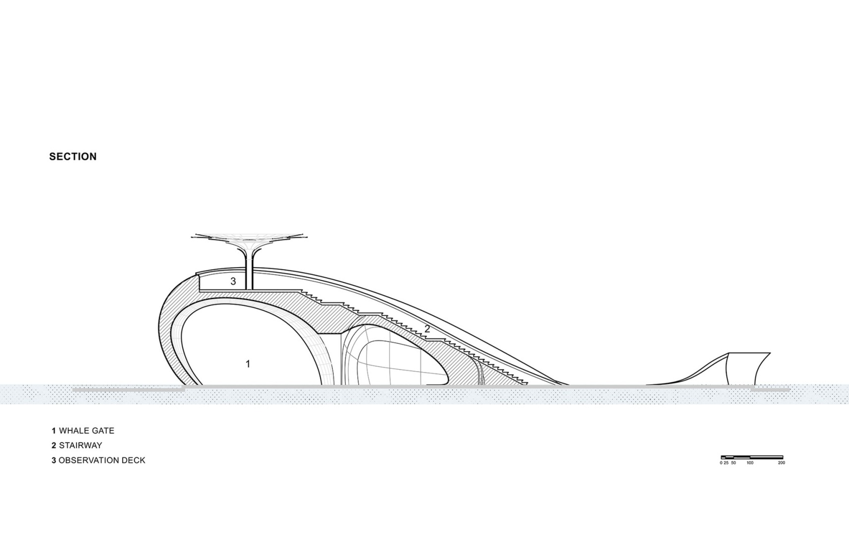Sections. Whale Gate by Wutopia Lab.