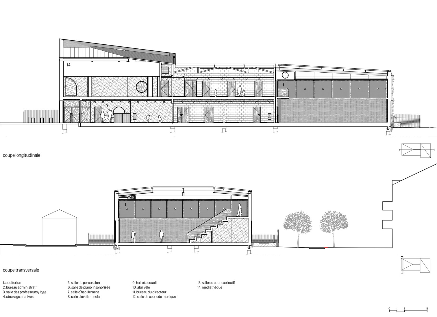 Sections. Jean-Claude Casadesus Conservatory and Auditórium by Ateliers O-S architectes.