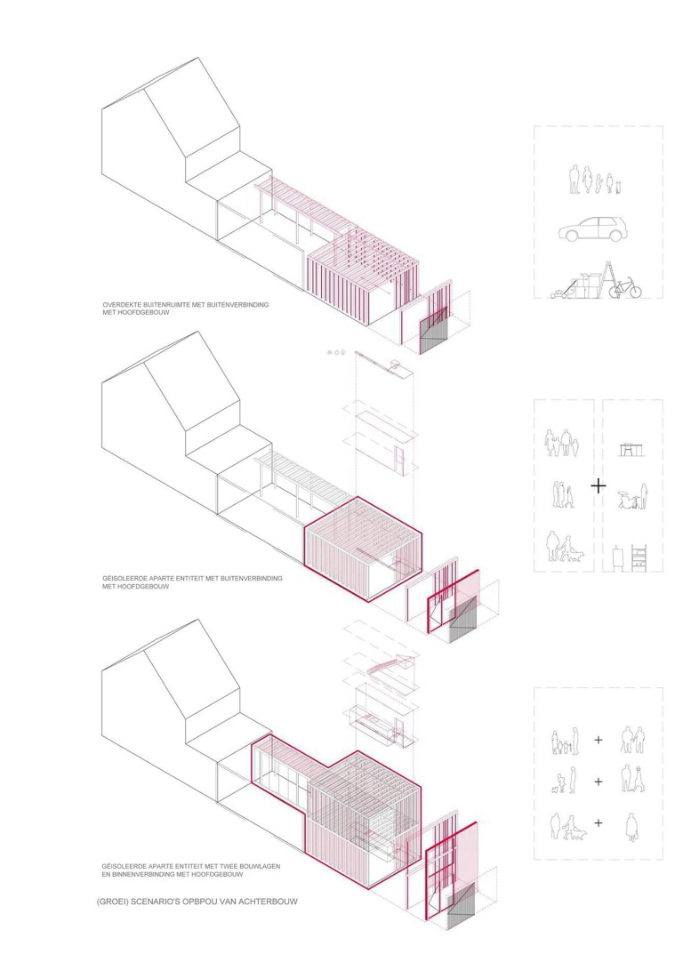 Axonometry. "YIMBY" by MAKER architecten.