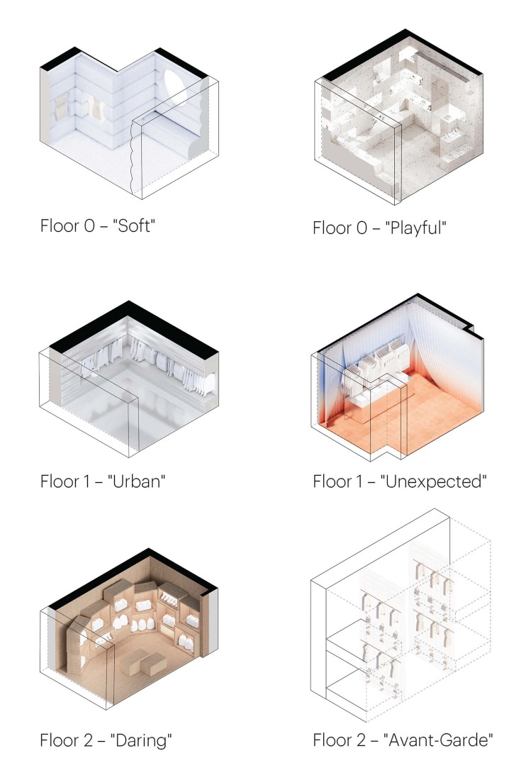 Diagrama «Bold Rooms». Tienda Insignia Urban Revivo por MVRDV.