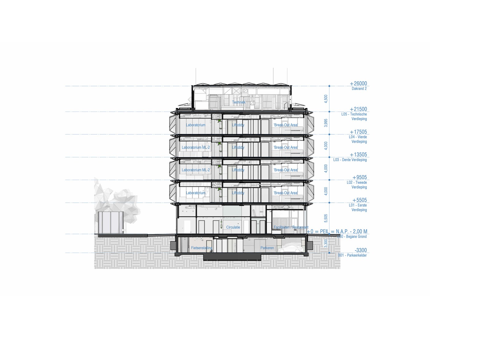 Section. One Helix by UNS.