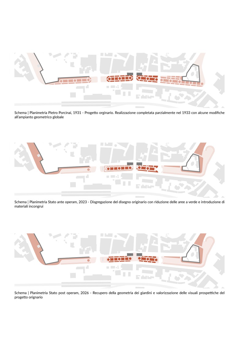Diagrams of the intervention. Giardini del Porcinai by abp architetti.