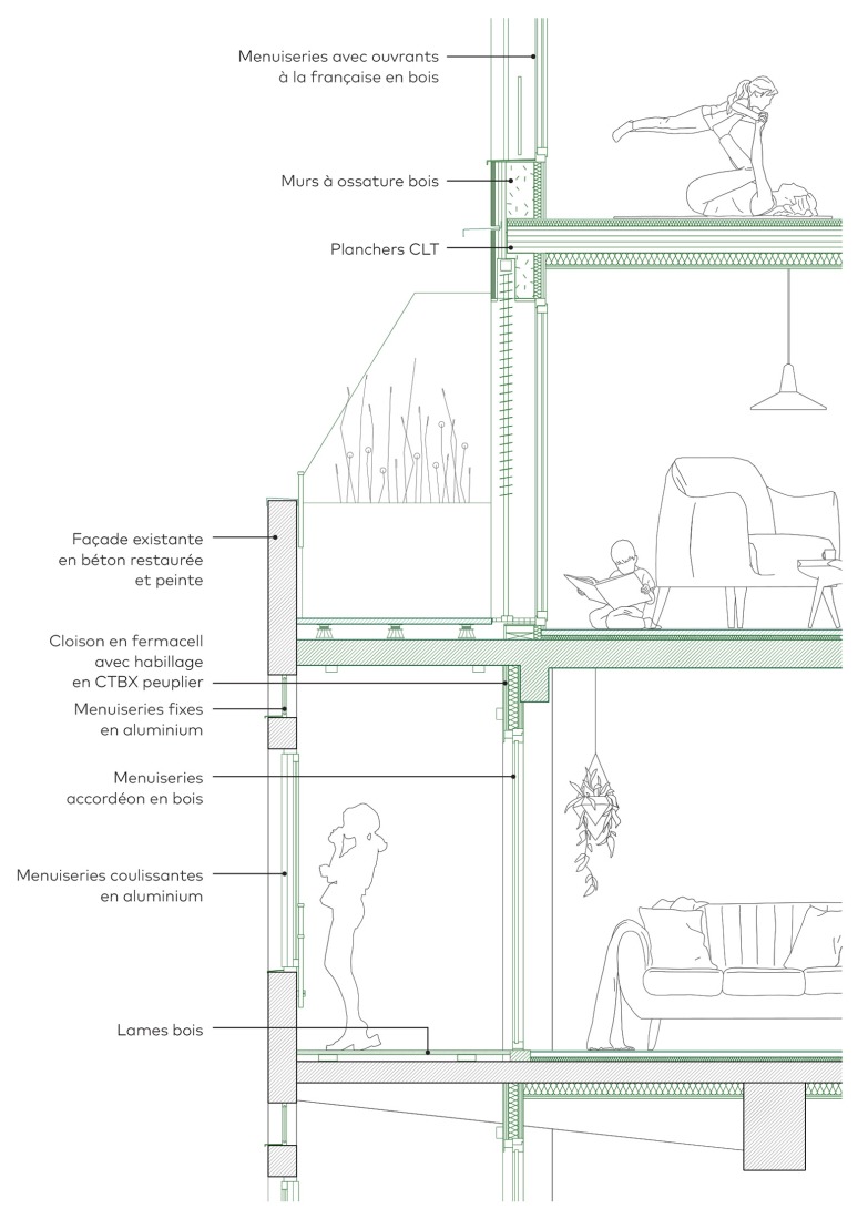 Construction detail. Garage Building into 63 Apartment Building by Atelier Tequi Architects.