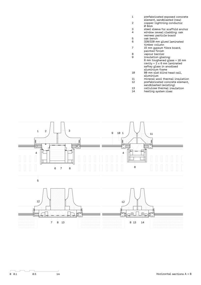 Section. Vertical extension and renovation of Collège Rousseau by Burckhardt Architecture. 