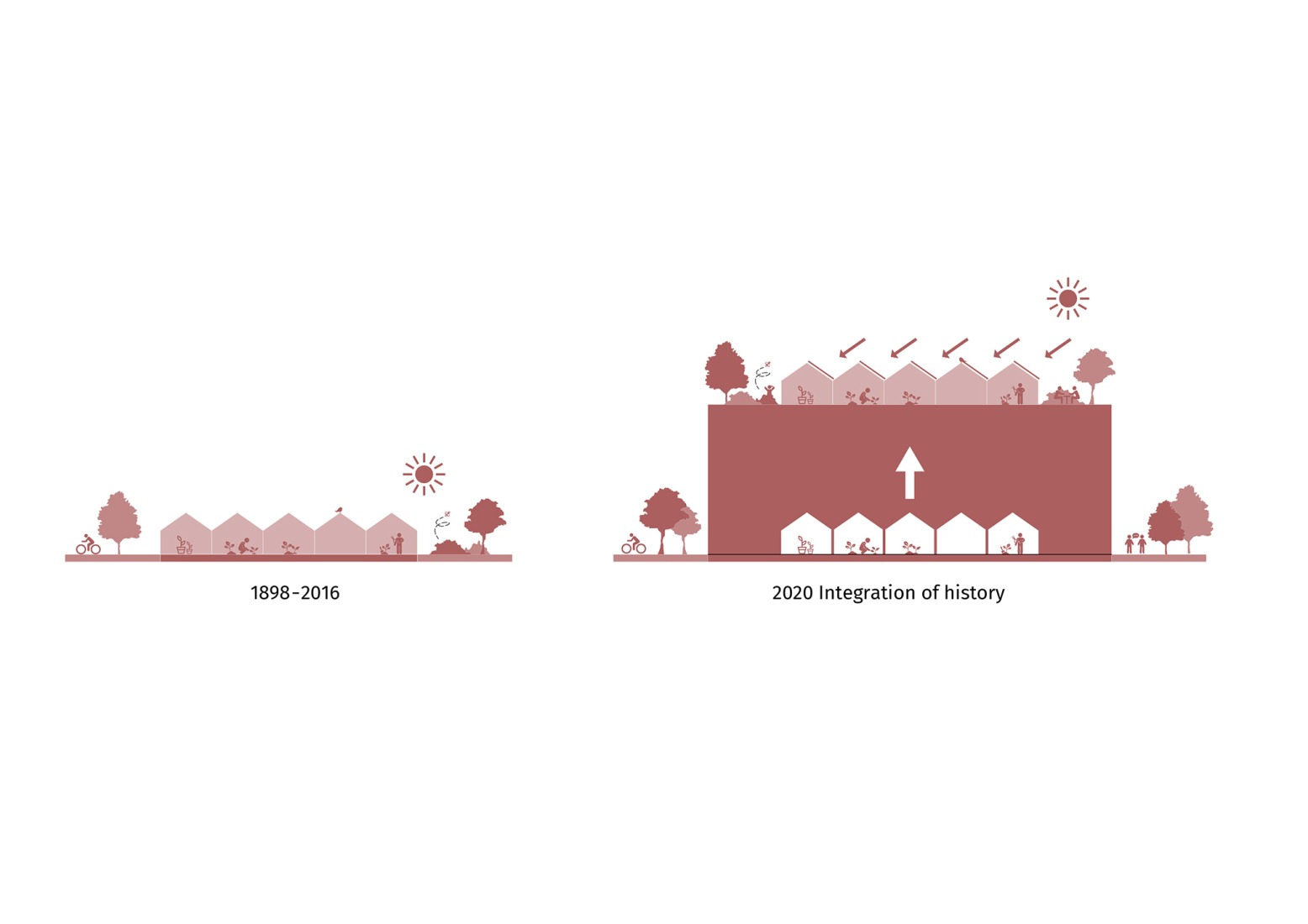 Diagrama. «ATT - Red Emma» por Gerner Gerner Plus + AllesWirdGut.
