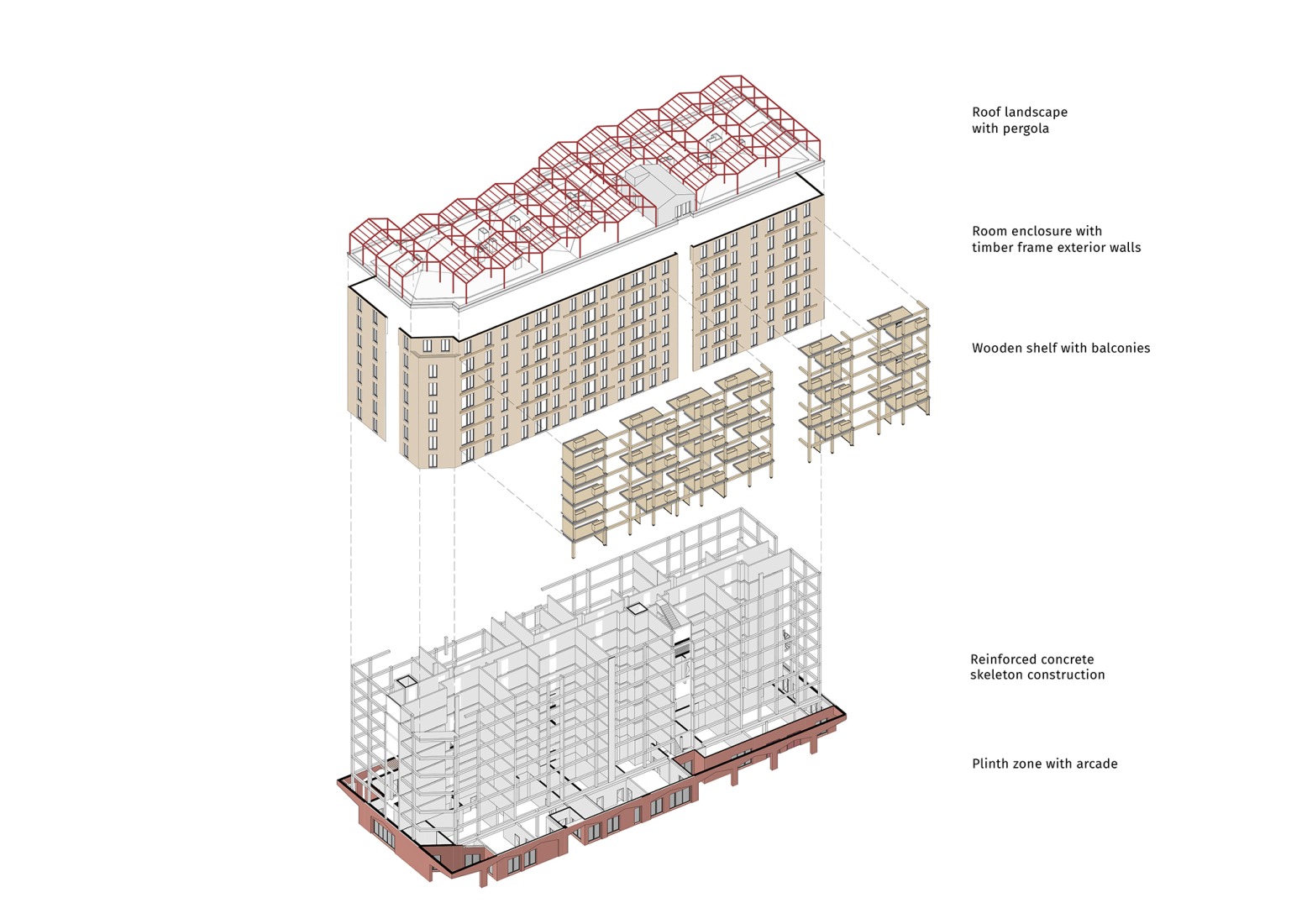 Diagrama. «ATT - Red Emma» por Gerner Gerner Plus + AllesWirdGut.