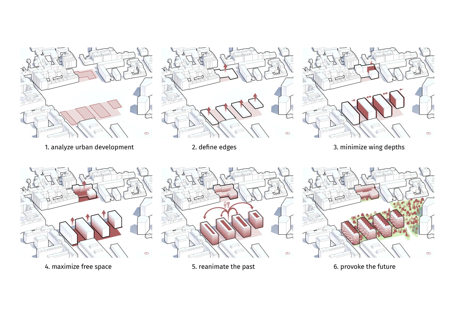 Diagrama. «ATT - Red Emma» por Gerner Gerner Plus + AllesWirdGut.