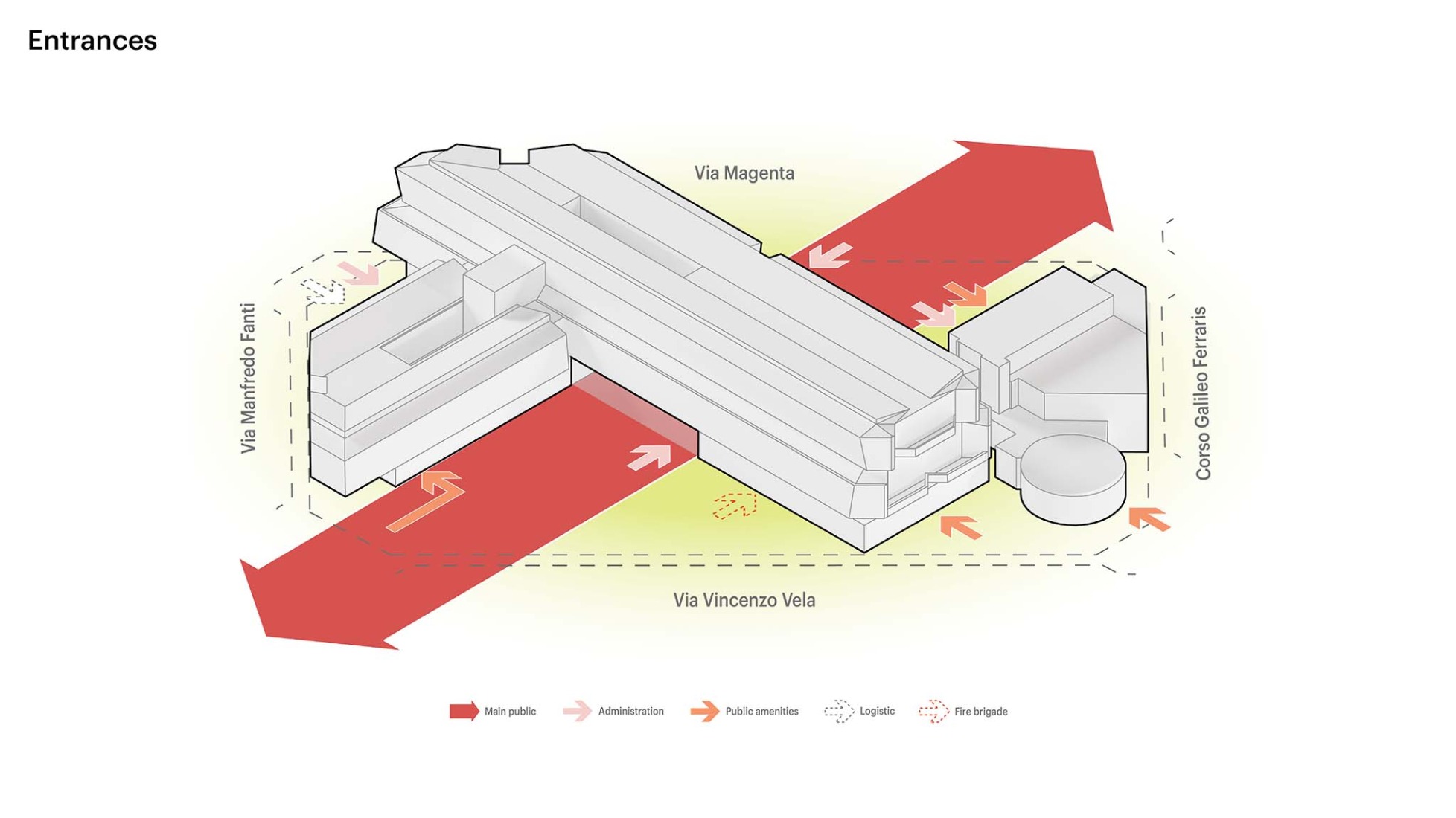 Diagram. GAM Torino by MVRDV.