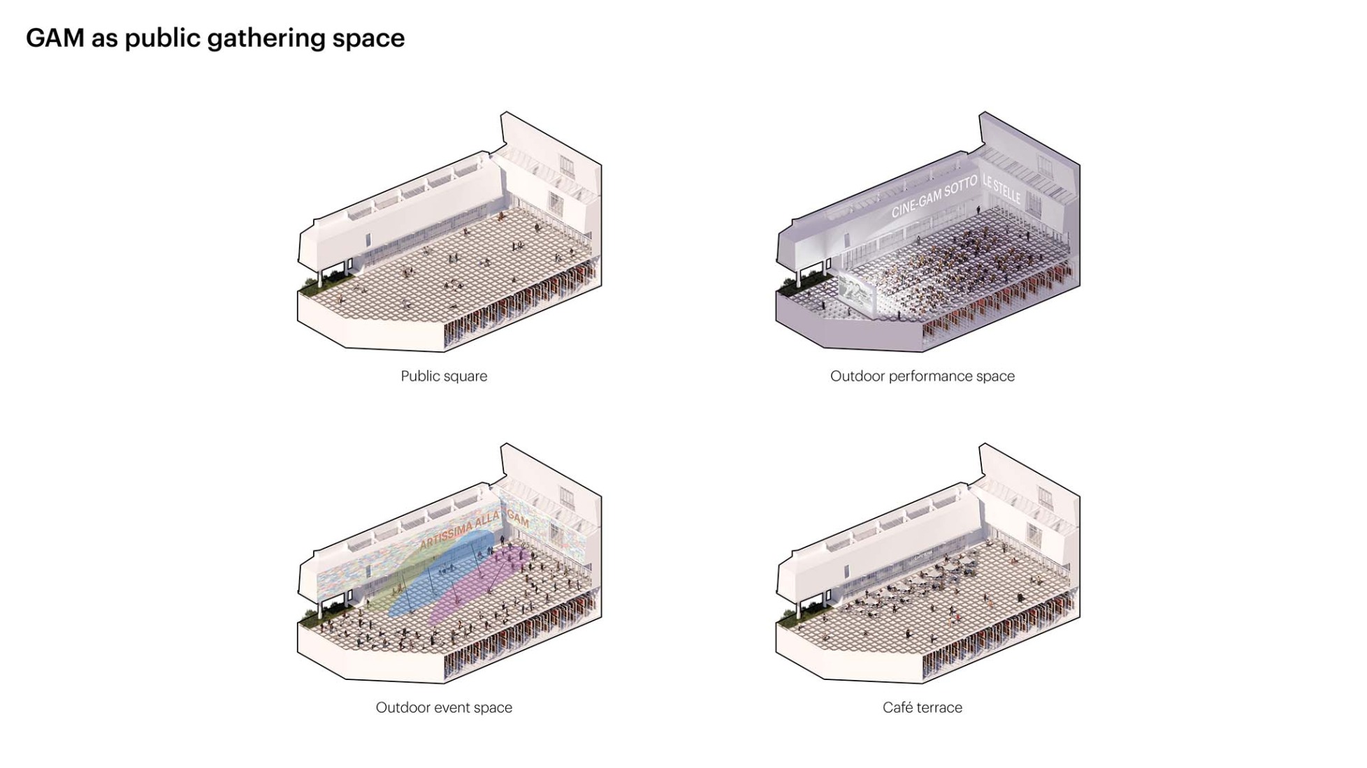 Diagram. GAM Torino by MVRDV.