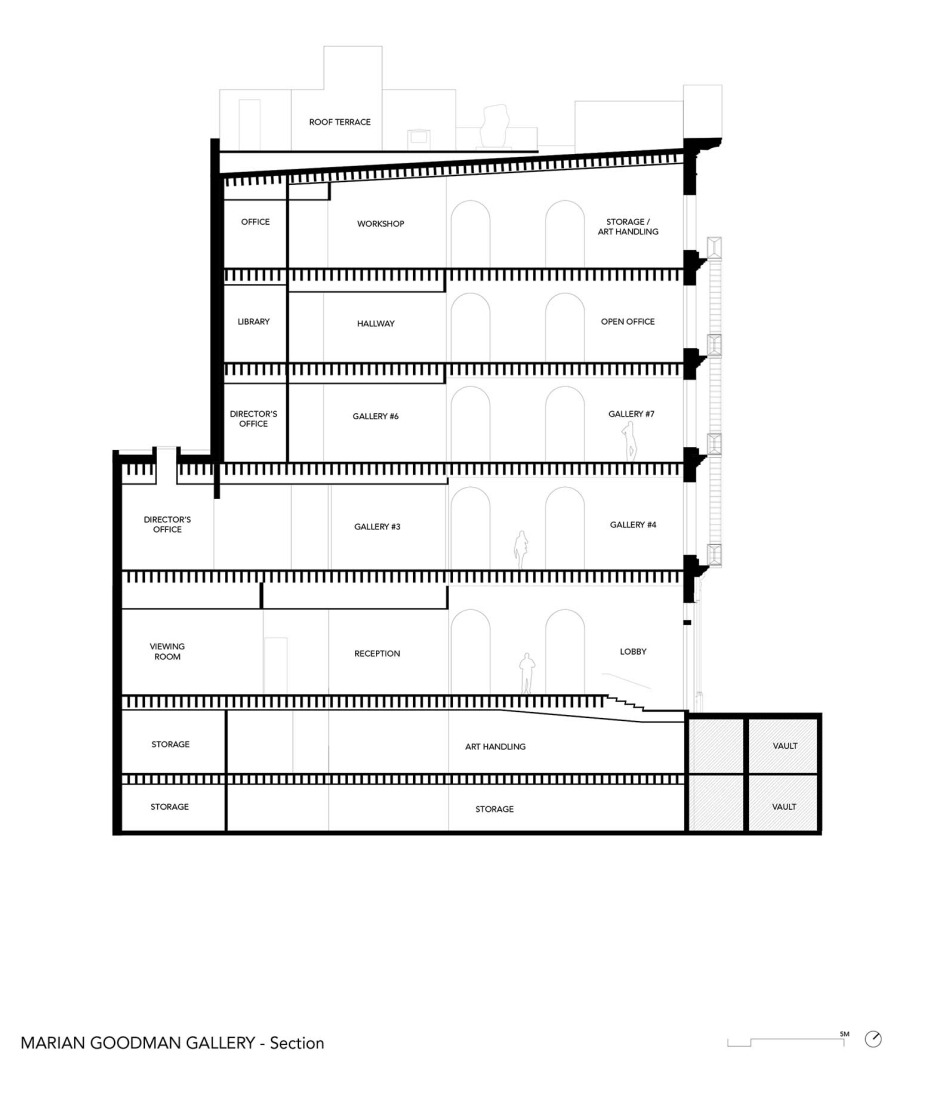 Section. Marian Goodman Gallery by studioMDA.