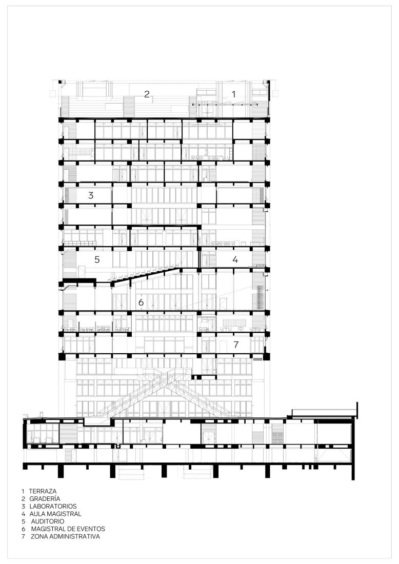 Sección. Fundación Universitaria Compensar por Bermúdez Arquitectos.