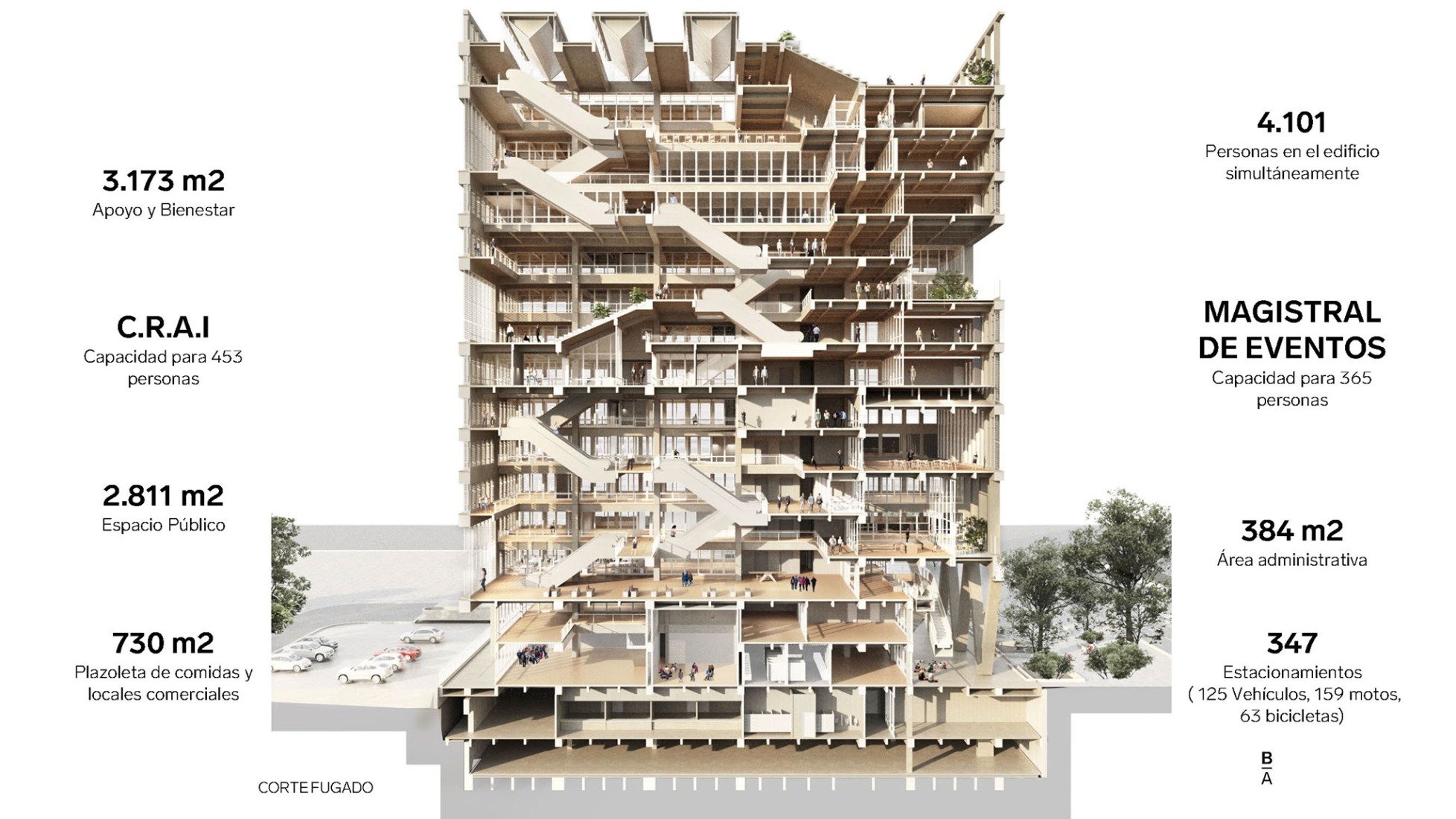 Sección. Fundación Universitaria Compensar por Bermúdez Arquitectos.