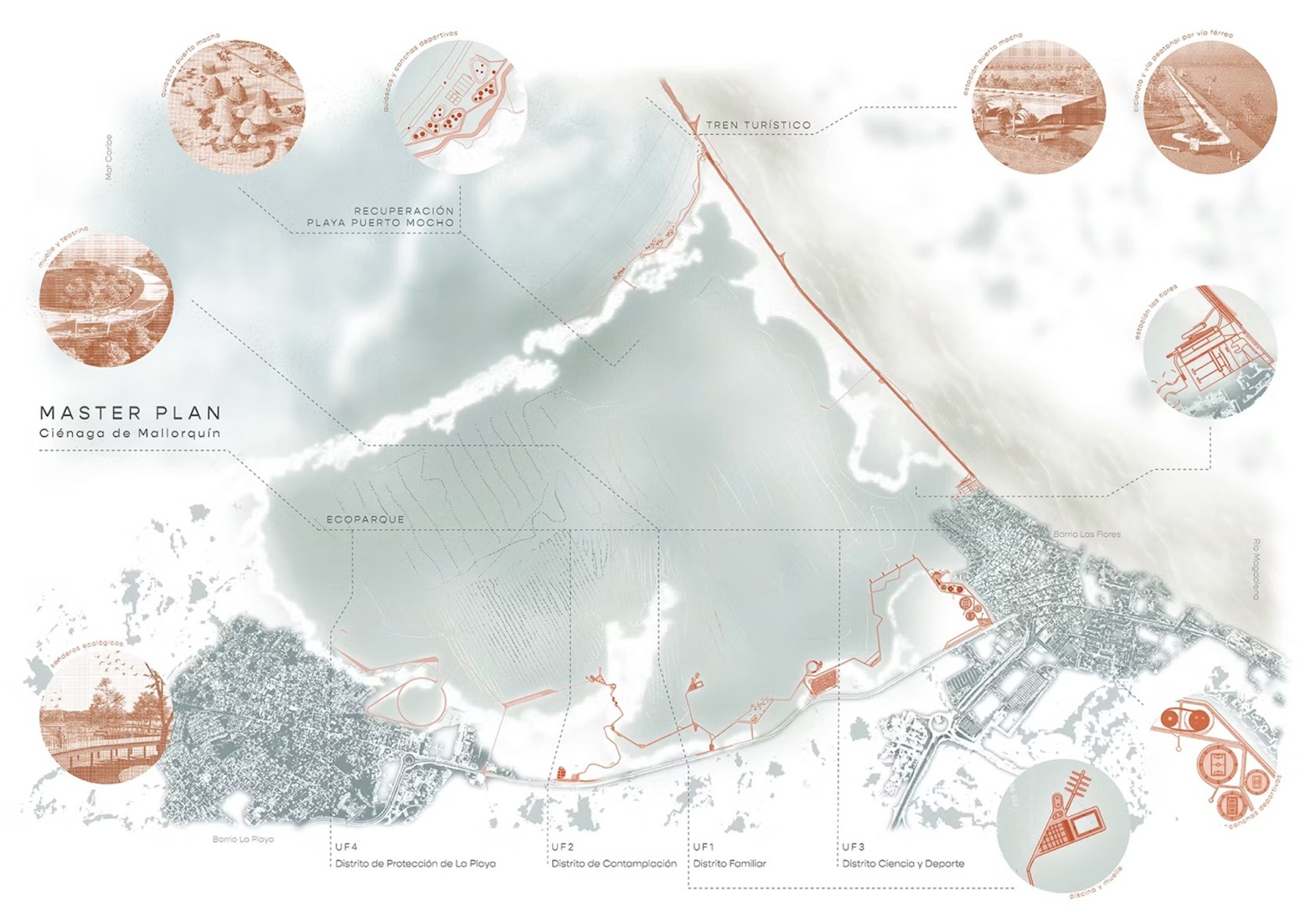 Ecoparque Ciénaga de Mallorquín por DEB Architecture + El Equipo Mazzanti. 