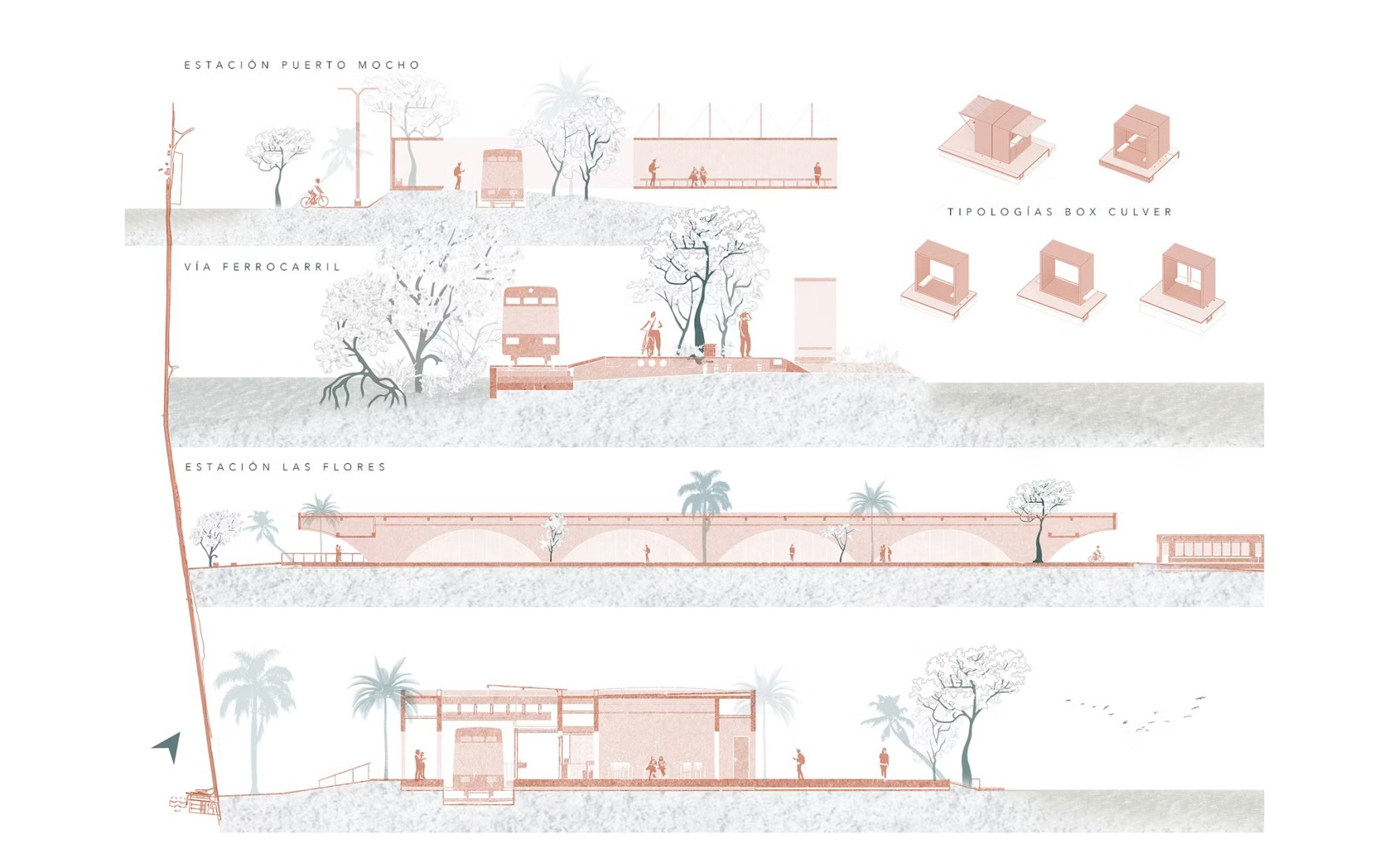 Ecoparque Ciénaga de Mallorquín por DEB Architecture + El Equipo Mazzanti. 
