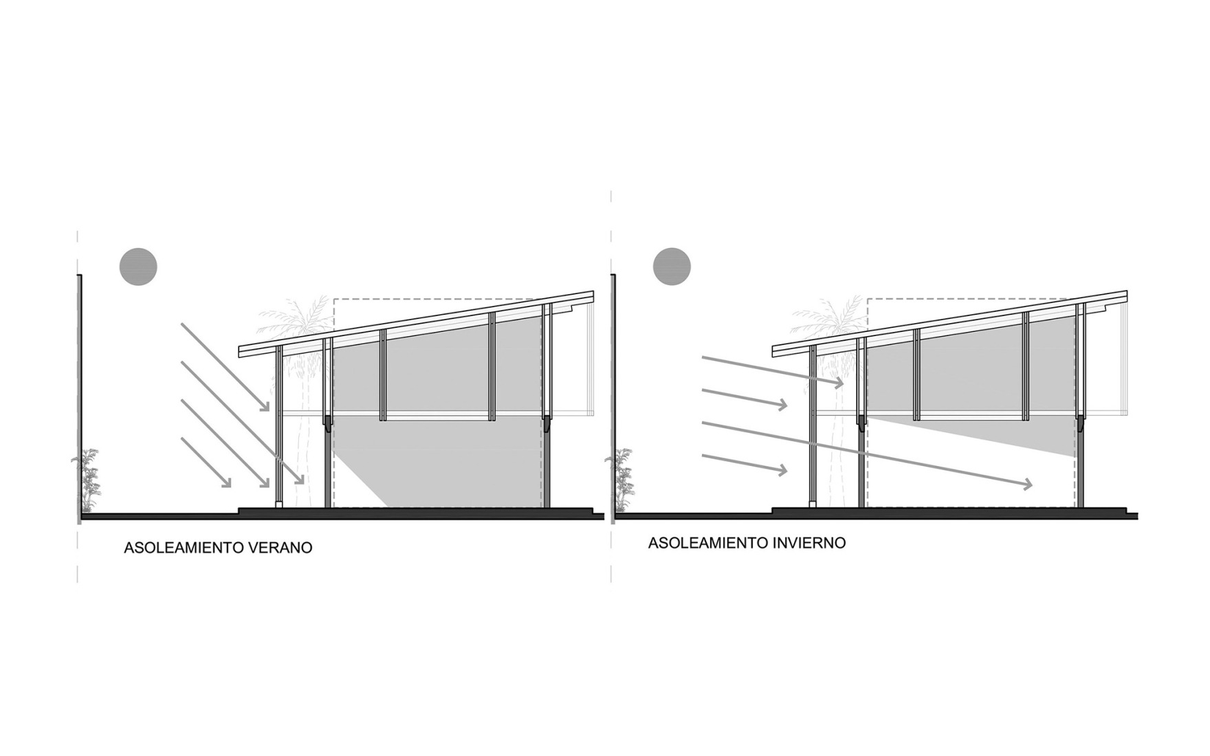 Sección soleamiento. «Autohelado LV Escalada» por DRM Arquitectura.