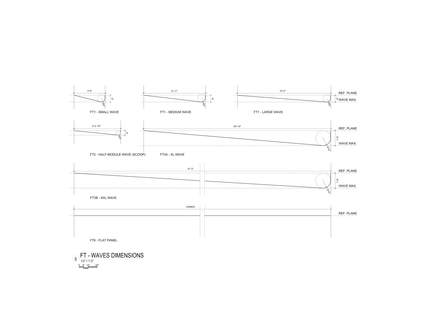 Module details. 730 Stanyan by OMA. 