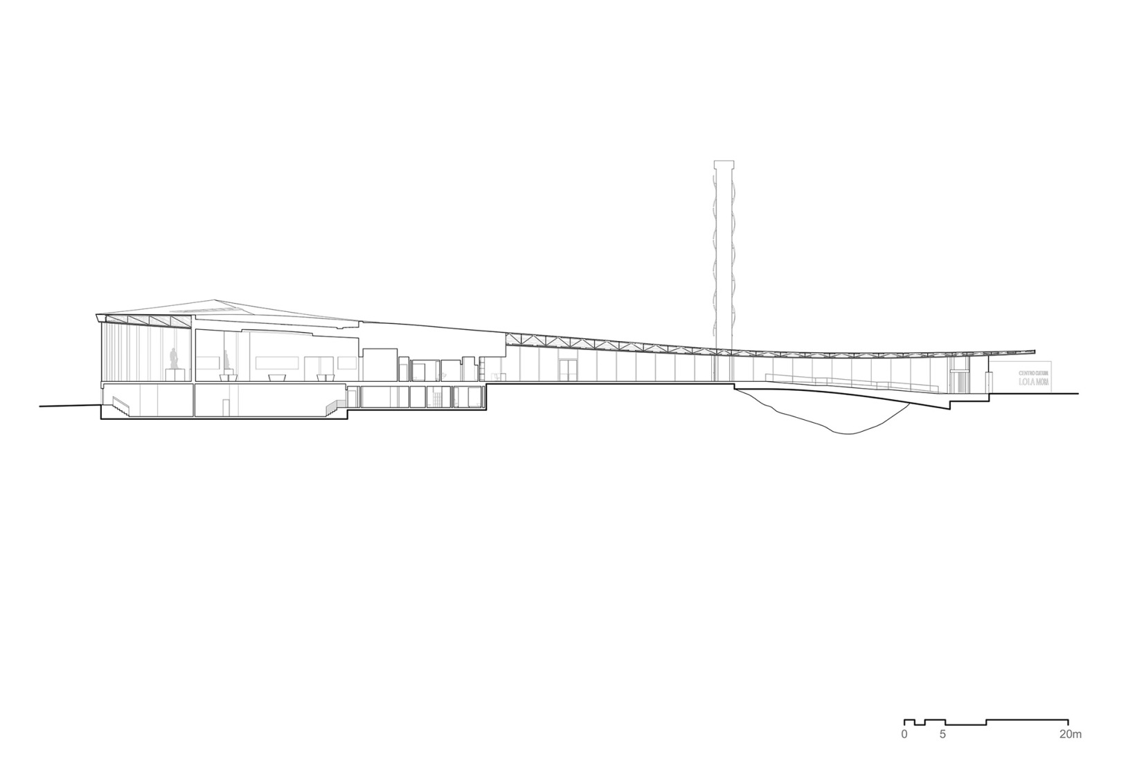Section. Lola Mora Cultural Center by Pelli Clarke & Partners. 
