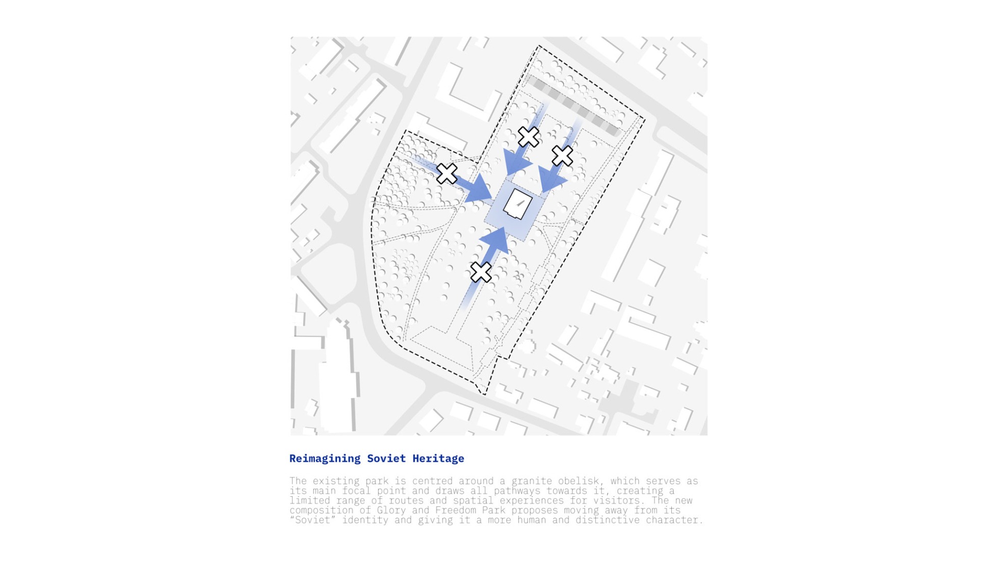 Diagrama. Parque Gloria y Libertad, de Aranchii Architects.