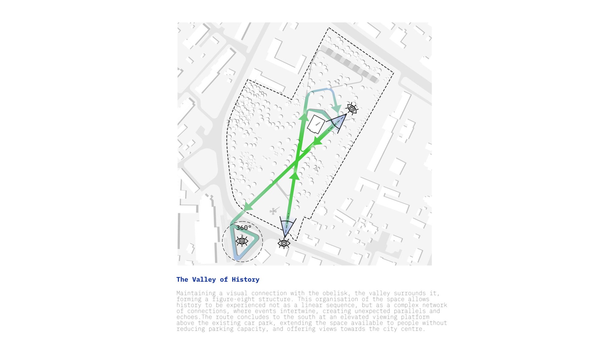 Diagrama. Parque Gloria y Libertad, de Aranchii Architects.