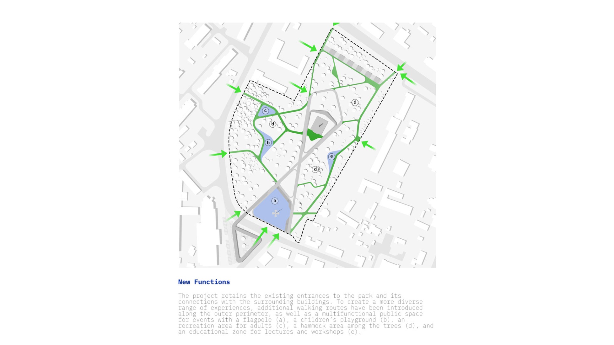 Diagrama. Parque Gloria y Libertad, de Aranchii Architects.