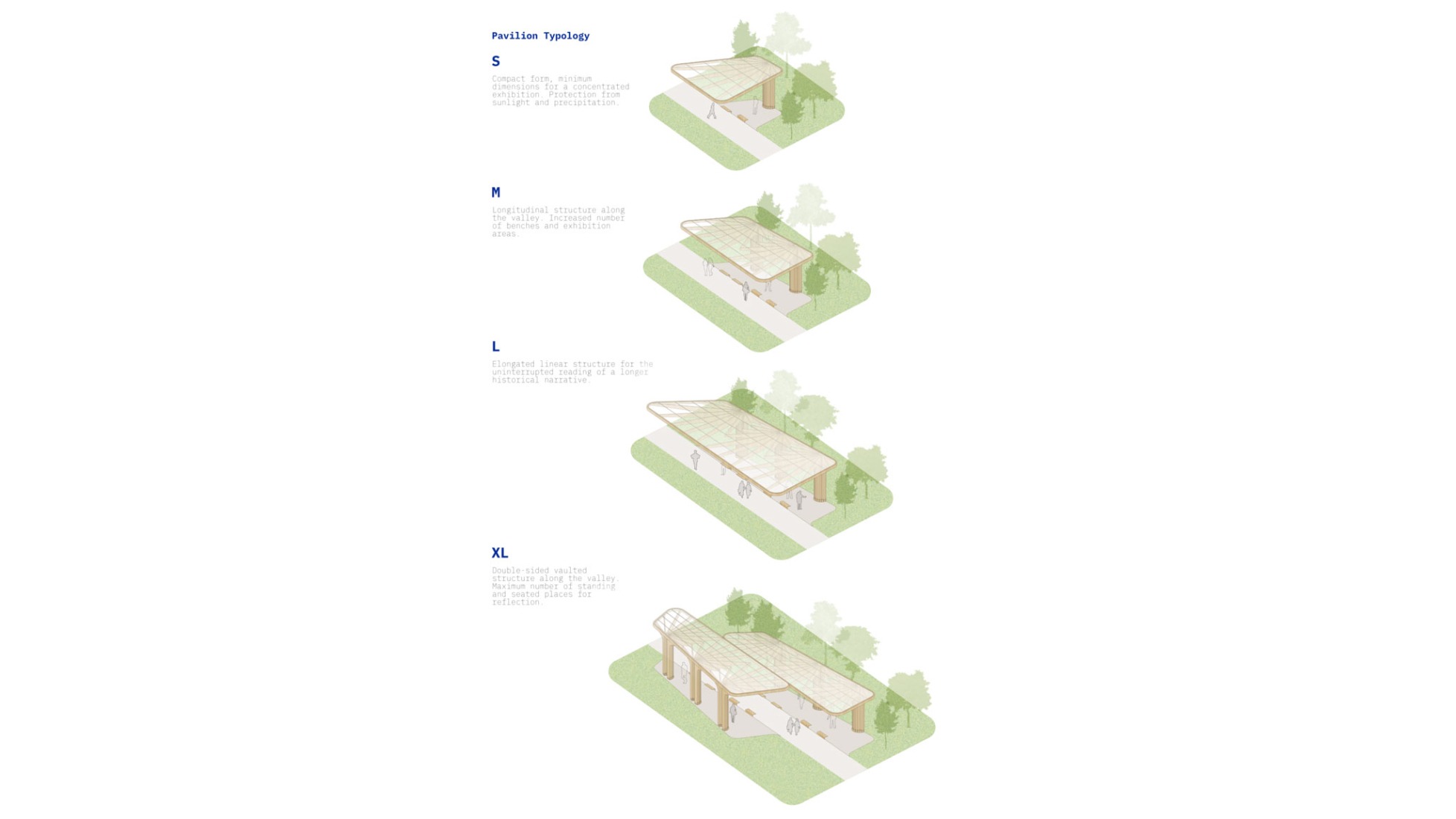 Diagrama pabellones. Parque Gloria y Libertad, de Aranchii Architects.