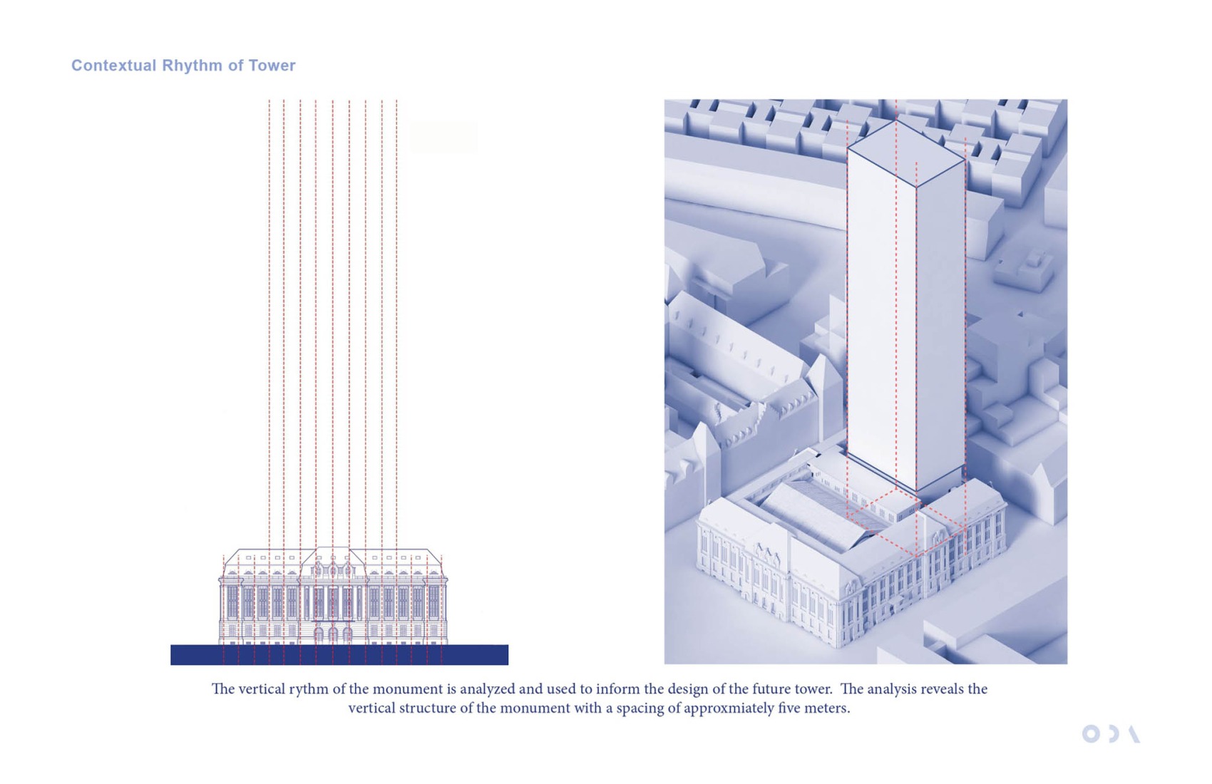Contextual Rhythm of Tower. POST Rotterdam project by ODA New York.